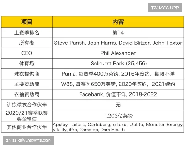 英超联赛全面解析赛程与比赛时间安排的详细指南